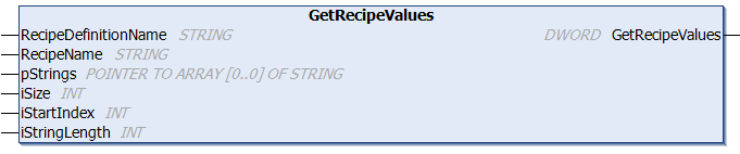 Library Recipe Management - RecipeManCommands 22: