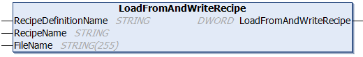 Library Recipe Management - RecipeManCommands 10: