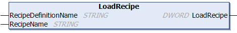 Library Recipe Management - RecipeManCommands 12: