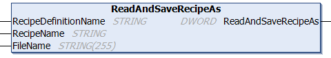 Library Recipe Management - RecipeManCommands 15: