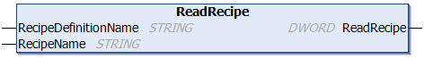 Library Recipe Management - RecipeManCommands 17: