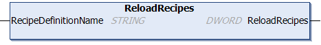 Library Recipe Management - RecipeManCommands 19: