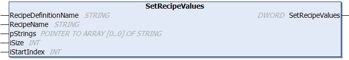 Library Recipe Management - RecipeManCommands 24: