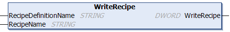 Library Recipe Management - RecipeManCommands 18: