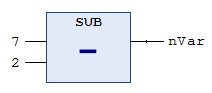 SUB 2: