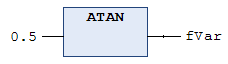 ATAN 1: