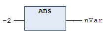 ABS 1:
