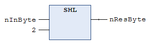 SHL 3: