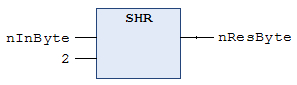 SHR 2: