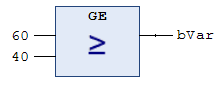 GE 1: