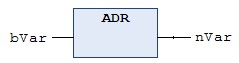 ADR 1: