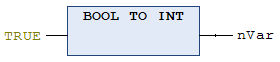Boolean conversion 4: