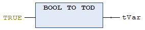 Boolean conversion 7:
