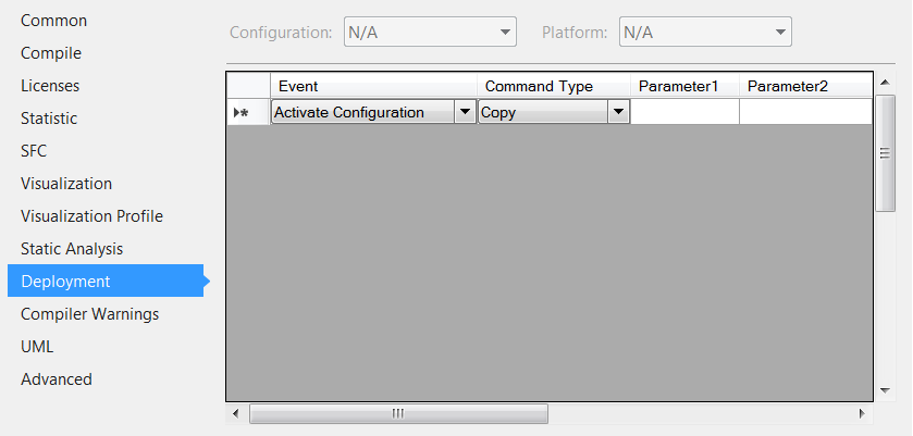Category Deployment 1: