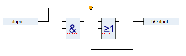 Programming in CFC 15: