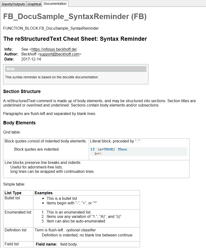 reStructuredText syntax reminder 1: