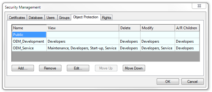 Creating and editing access rights group sets (Object Protection Level) 5: