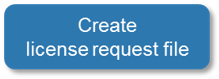 OEM licenses: protection against unauthorized use of software functions 8: