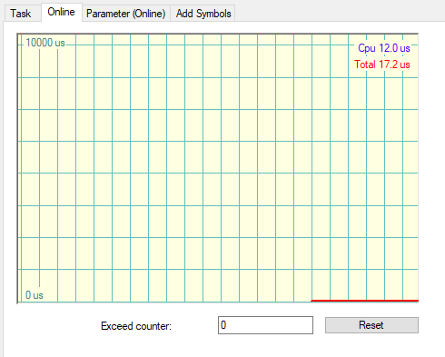 Online tab 2: