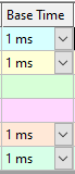 Core Management 3: