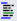 Standard commands 48: