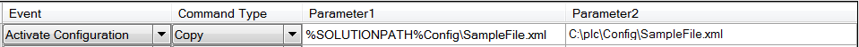 Category Deployment 2: