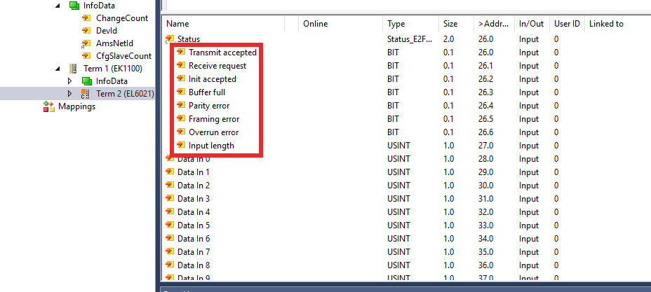Command Show Sub Items 2: