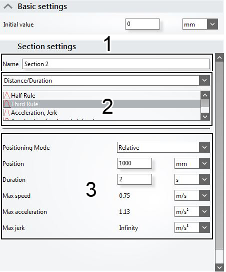 Motion profile 3: