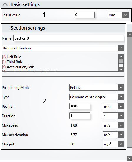Motion profile 6: