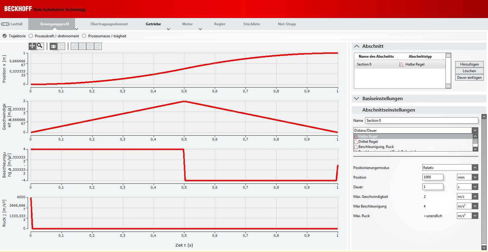 Motion profile 5: