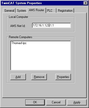 ADS device identification 3: