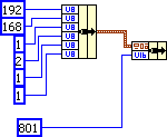 Integration in LabVIEW™ 8: