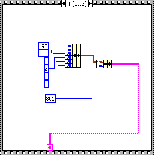 Read flag in PLC synchronously 2: