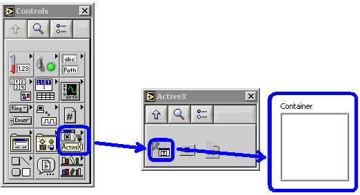 Integration in LabVIEW™ in TwinCAT 2 4: