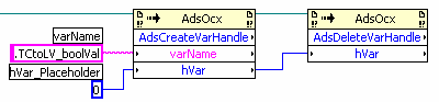 General Methods 1:
