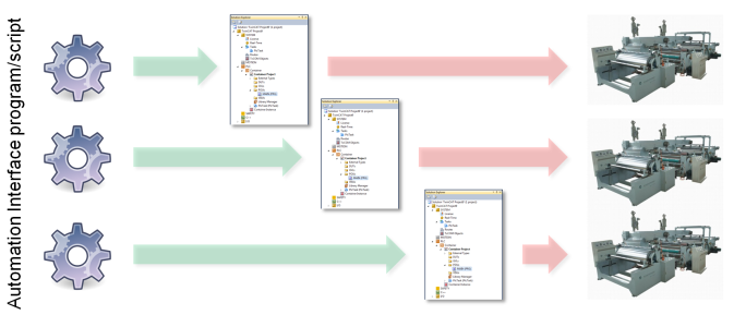 Overview 3:
