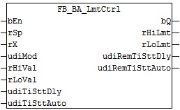 FB_BA_LmtCtrl 1: