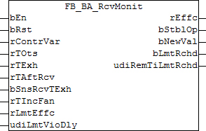 FB_BA_RcvMonit 1: