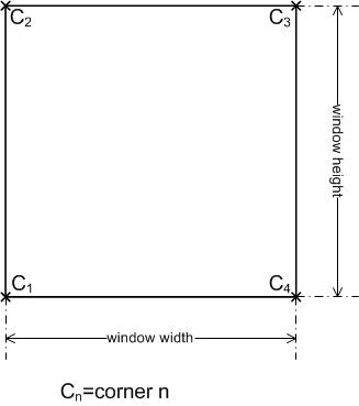 Shading correction 6: