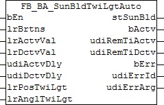 FB_BA_SunBldTwiLgtAuto 1: