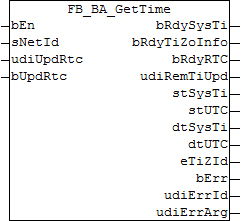 FB_BA_GetTime 1: