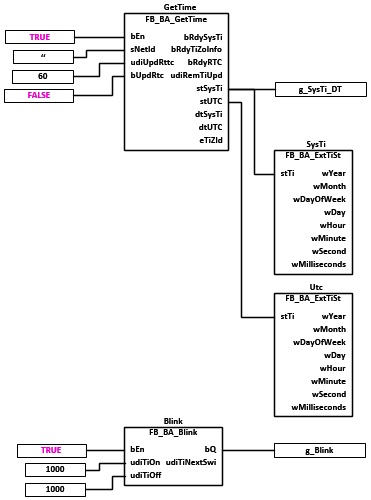 BAC_GenSys_01 1: