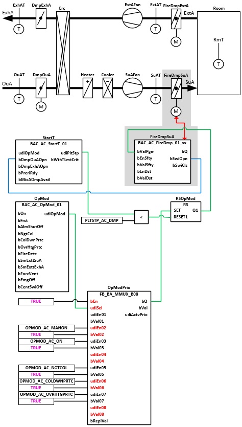 BAC_AC_FireDmp_01_xx 3: