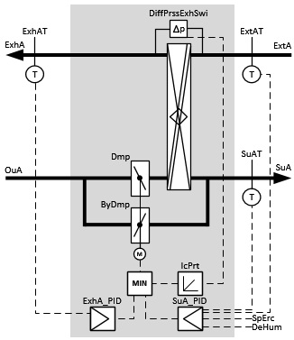 BAC_AC_ErcPl_01 3: