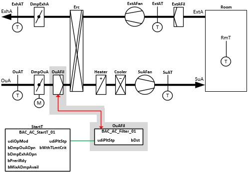 BAC_AC_Filter_01 2: