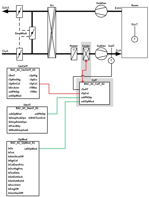 BAC_AC_ColT_02 2: