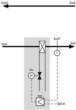 BAC_AC_ColT_02 3: