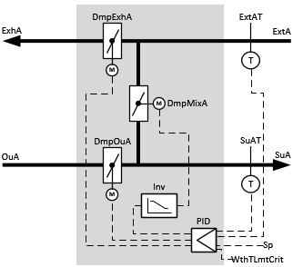 BAC_AC_MixAT_01 3: