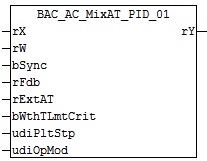BAC_AC_MixAT_PID_01 1: