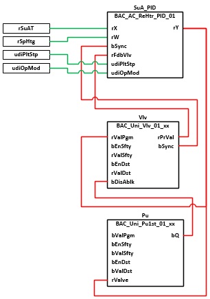 BAC_AC_ReHtr_01 4: